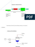 The General Structure of A Chemical Process