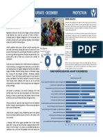 3RP Protection Dashboard December 2015