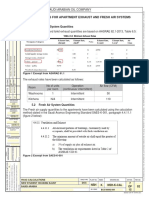 Ventilation & Exhaust Calculation