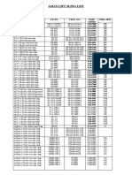 Asian Lift Sling List: Date: 23 January 2002 Description Cert. No