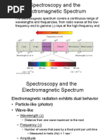 IR