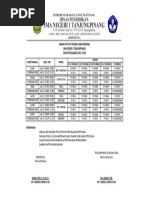 Jadwal Tryout Online