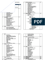 Ortho Notes by Joachim & Liyana - Edited by Waiwai (FINAL) - Pdf-Notes - 201409021158