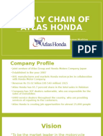 Supply Chain of ATLAS HONDA