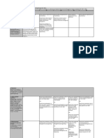 Environmental Management and Engineering (ISO 14001) V2.0