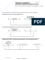 Les-Cessions-Immobilisations Cours Exercice Chap Compt Des Immo 2