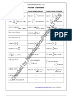 Fourier Transform