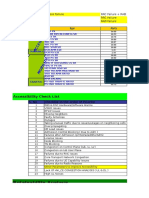 UMTS Optimization