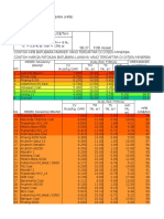 Brand: Harga Batubara Acuan (Hba) & Harga Patokan Batubara (HPB) Bulan Agustus 2016