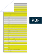 Participant's List - India CFO Summit 2015