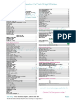 Liste Alimentaire Propoints Weight Watchers