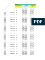 Table: Combination Definitions Comboname Combotype Autodesign Casetype Casename