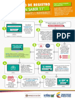 Paso Registro Saber 11 Individual 2016 v3