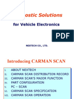 Original Carman Scan