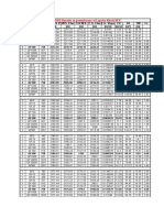 CS Profile Q Min CH El W.S. Elev Crit W.S. E.G. Elev E.G. Slope CV FA TW Fr. (M) (M) (M) (M) (M/M) (M/S) (M) (M /S) (M)