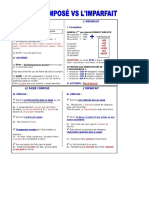 Imparfait Vs Passe Compose2