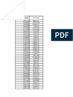 Croisement PDTS para Gtpharm-Uniphart