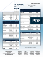 Helpful Conversion Table 2