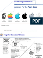 Organizational Strategy - Apple Case Study