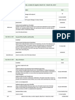 Proposed Itinerary 19.9.2016