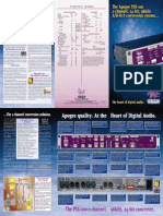 Apogee PSX 100 - Datasheet PDF