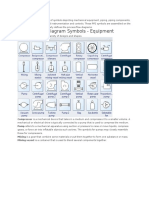 Flow Diagram Symbols