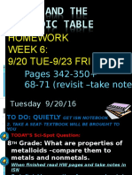 Grade 8 Week 6 Atoms Periodic Table