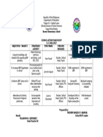 Action Plan BSP