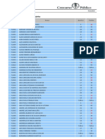 15 - Resultado Preliminar - Técnico em Farmácia