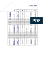 Steel Pipes - Pipe Schedule Chart: NPS N.D. O.D. Inches MM