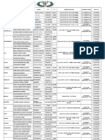 Directorio Nacional Actualizado Derecho y Propiedad Septiembre 2016