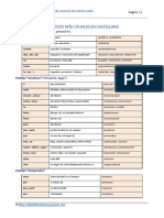 ANEXO Prefijos y Sufijos PDF