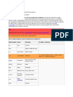 List of Abbreviations Used in Medical Prescriptions