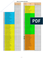 Avance de Conex Domicil