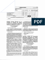 9 R.M. 732-2014-Minsa Aprueban Listado de Microrredes Priorizadas de La Diresas PDF