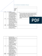 Troubleshooting SQL Server Alwayson v1 0