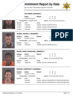 Peoria County Jail Booking Sheet For Sept. 22, 2016