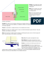 Lectura Partes de Una Embarcaciòn