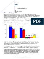 NH-01: Normington Petts For House Majority PAC (Sept. 2016)