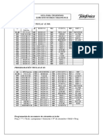 Manual Dkda Iz108