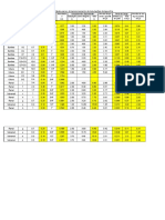 Planilha Dimensionamento Água Fria