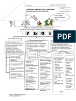 WORKSHEET 8.3 Interactions Between Biotic Components