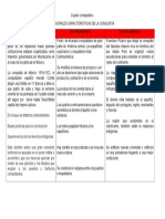 Cuadro Comparativo