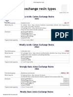 Ion Exchange Resin Types