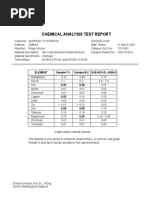 Chemical Analysis Test Report: Element Sample T-1 Sample B-2 SAE/AISI Gr. A356.0