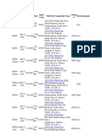 ESPN World Cup TV Schedule