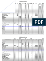 ATC 2009 Condensed Tracking Report 2-23-10 FINAL