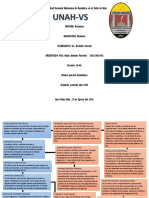 Cuadro Sinoptico Administracion General Capitulo 4