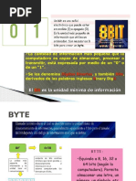 Diapositivas Bit, Bites Kilobites