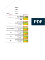 NAMRIA Digital Data Pricing